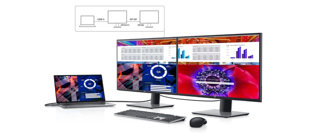 UltraSharp 25 USB-C Monitor: U2520D | StorazeBiz UltraSharp 25 USB-C Monitor: U2520D | StorazeBiz