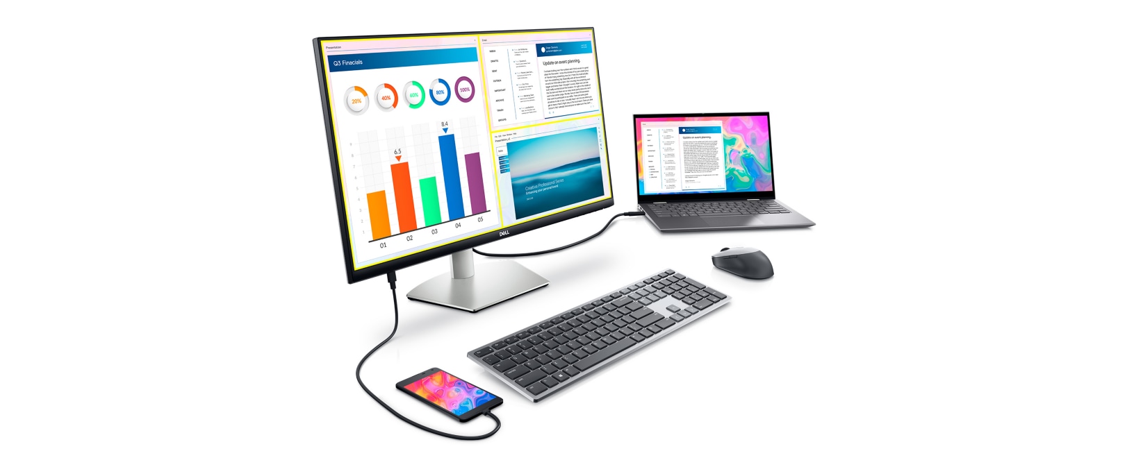 Dell 27 Plus QHD USB-C Monitor - S2722DC